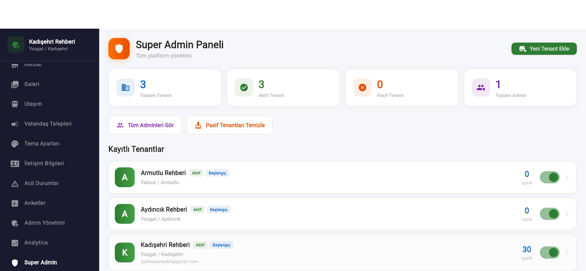 Super Admin